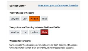 Photo 28- click for photo gallery